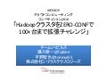 Cloud computing competition by Hapyrus