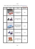 Harga Jual RC Car Murah
