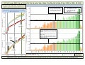 Social Media Marketing Strategy Benchmarks Inform Strategy HC LI Group v2