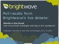 Heads in the Cloud - How are content strategies evolving in the workplace? (debate results)