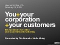 You+Your Corporation+Your Customers
