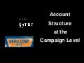 PPC Account Structure - HeroConf