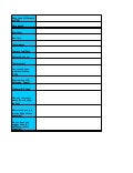 Heuristic checklist