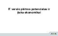 Henrikas Genutis: IT verslo plėtros potencialas ir įtaka ekonomikai ((Lietuvos ekonomikos konferencija 2011, surengta žurnalo VALSTYBĖ)