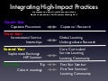 Integrating High-Impact Practices