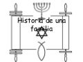 Historia de una Familia
