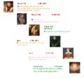 History blog2