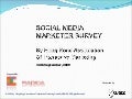 Hong Kong Social Media Marketer Survey 2009 by HKAIM