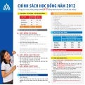 Chính sách học bổng 2012 Đại học Hoa Sen