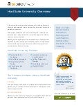 HootSuite University Social Media Overview