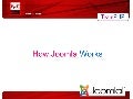 How Joomla Works