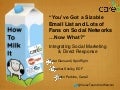 How to Milk It: Integrating Social Marketing & Direct Response