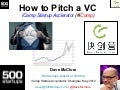 How to Pitch a VC (Shanghai, May 2012)