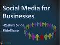 How Businesses can use Social Media (talk at TiE workshop)