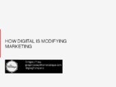 How digital is modifying marketing