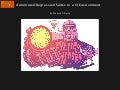 How Etsy Builds Automated Regression Suites