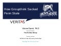 How Groupthink Sacked Penn State