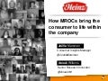 How MROCs helped Heinz to bring the consumer to life (By Anouk Willems & Joella Marsman)