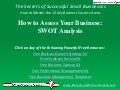 Video: How to Assess Your Business: SWOT Analysis