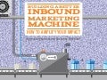 How to Build A Better Inbound Marketing Machine