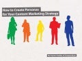 How to Create Personas for your Content Marketing Strategy