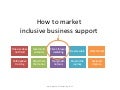 How to market inclusive business support