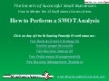 Video: How to Perform a SWOT Analysis