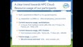 HPC Experiment Round 3 kick off meeting