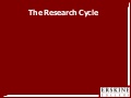 Research Cycle