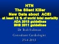 Htn the silent killer25 4-2013