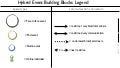 Hybrid building blocks exercise sheets tnoc