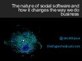 Nature of Social Software and how it transforms the business