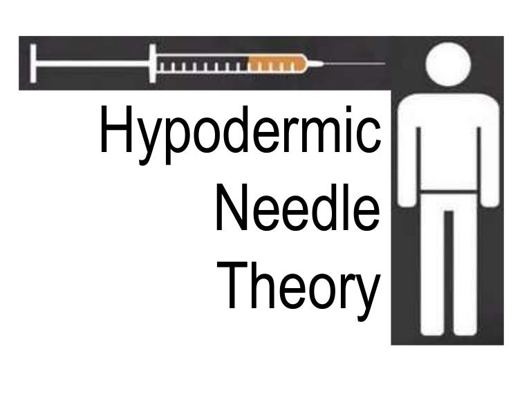 Hypodermic Needle Theory