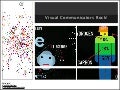 (Don&rsquo;t) Use Your Words:  Visual Communicators Rock!