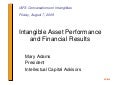 Intangible Asset Performance and Financial Results
