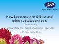 How Boots uses the SIn list and other substitution tools - Iain brunning, Boots