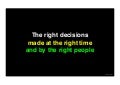 Ian Berry - the right decisions, at the right time, by the right people
