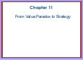 Ibahrine Chapter 11 From Value Paradox To Strategy