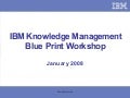 IBM KM Blueprint Workshop: KM Goes Social