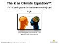 The Idea Climate Equation
