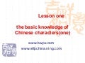 I _Chinese Characters Lecture_Lesson1