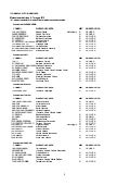 I comuni al voto in piemonte