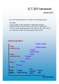 Ict 2 d framework