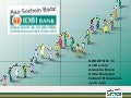 Idbi, then and now