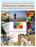 2010 Food & Health Survey