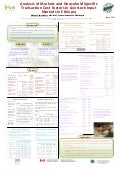 Analysis of markets and household specific transaction cost factors in livestock input markets in Ethiopia