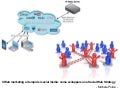 Il Web Marketing Ai Tempi Dei Social Media
