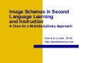 Image Schemas and Second Language Acquisition