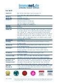 Immonet.De Factsheet April 2009