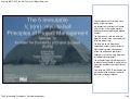 Immutable principles of project management (fw pmi)(v4)